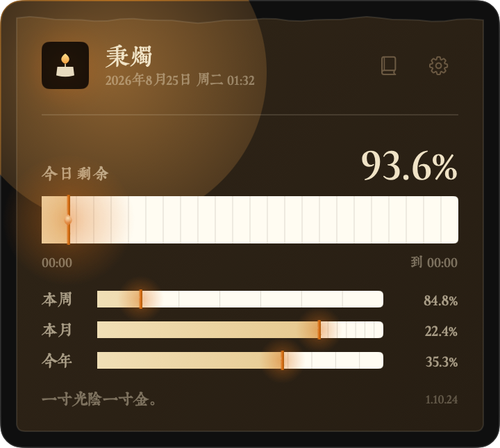 菜单栏纸签暗色截图